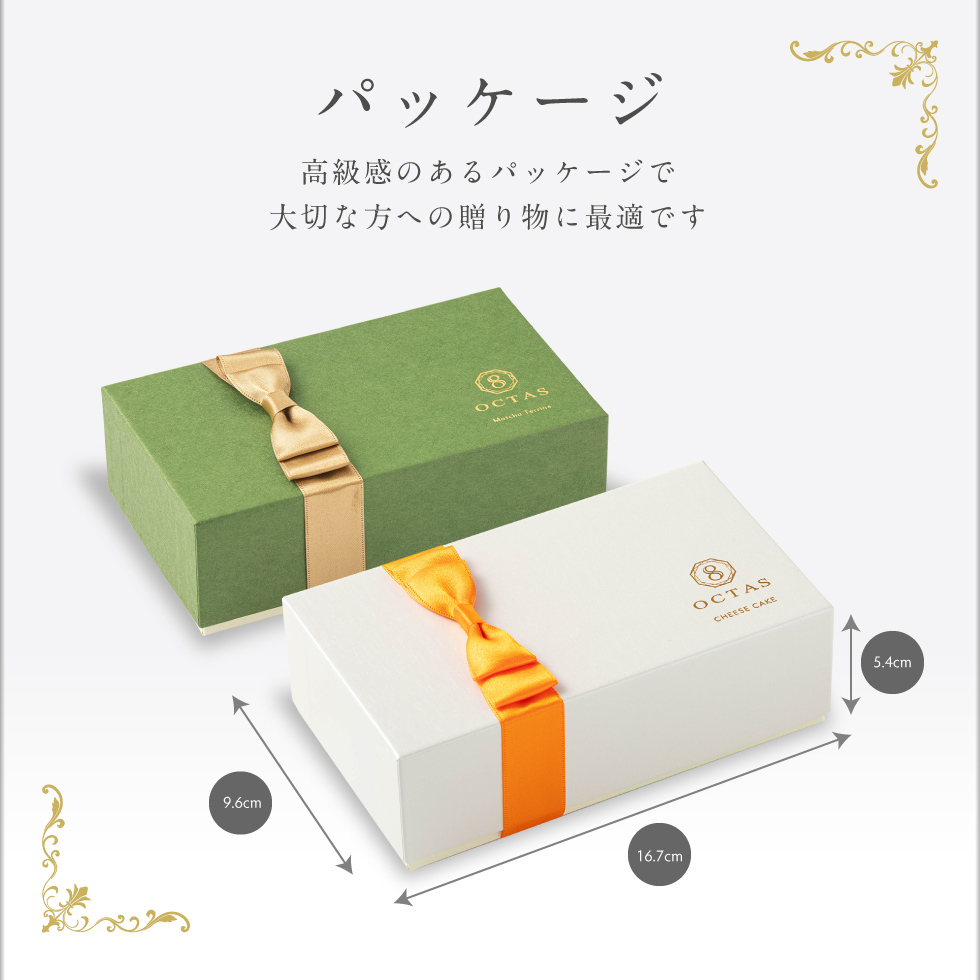 パッケージ