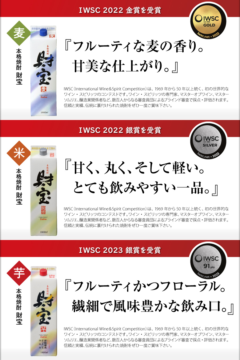 IWSC2022パック3種