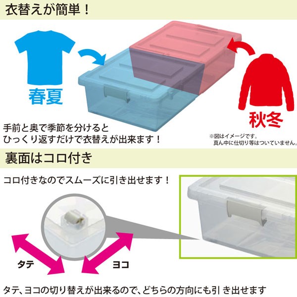 衣類ケース ベッド ベット下 収納 キャスター 付き ボックス 4個組 同色セット 押入れ収納 衣装 ケース 衣類収納 すきま クローゼット ベット  送料無料