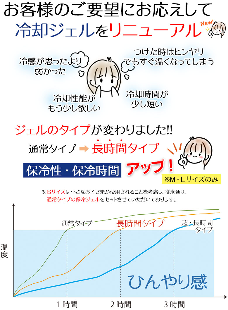 ジェルのタイプが変わりました！