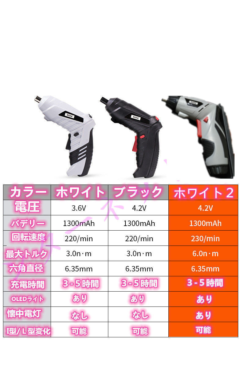 電動ドライバー 小型 安い 47点セット ビット 延長棒 正逆転