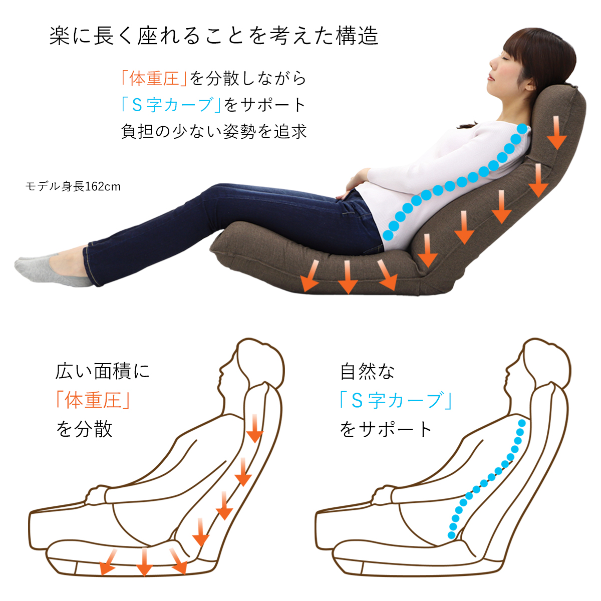 産学連携 リラックス座椅子4-M 《スタンダード》 日本製 ヤマザキ