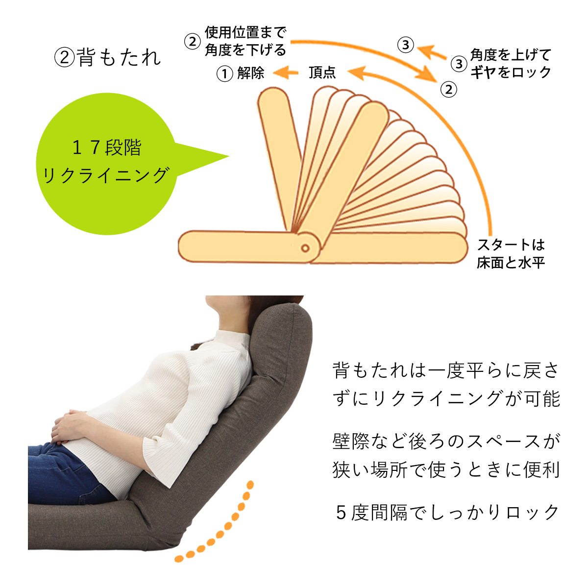 産学連携 ヘッドレスト付ハイバック座椅子2 日本製 ヤマザキ 