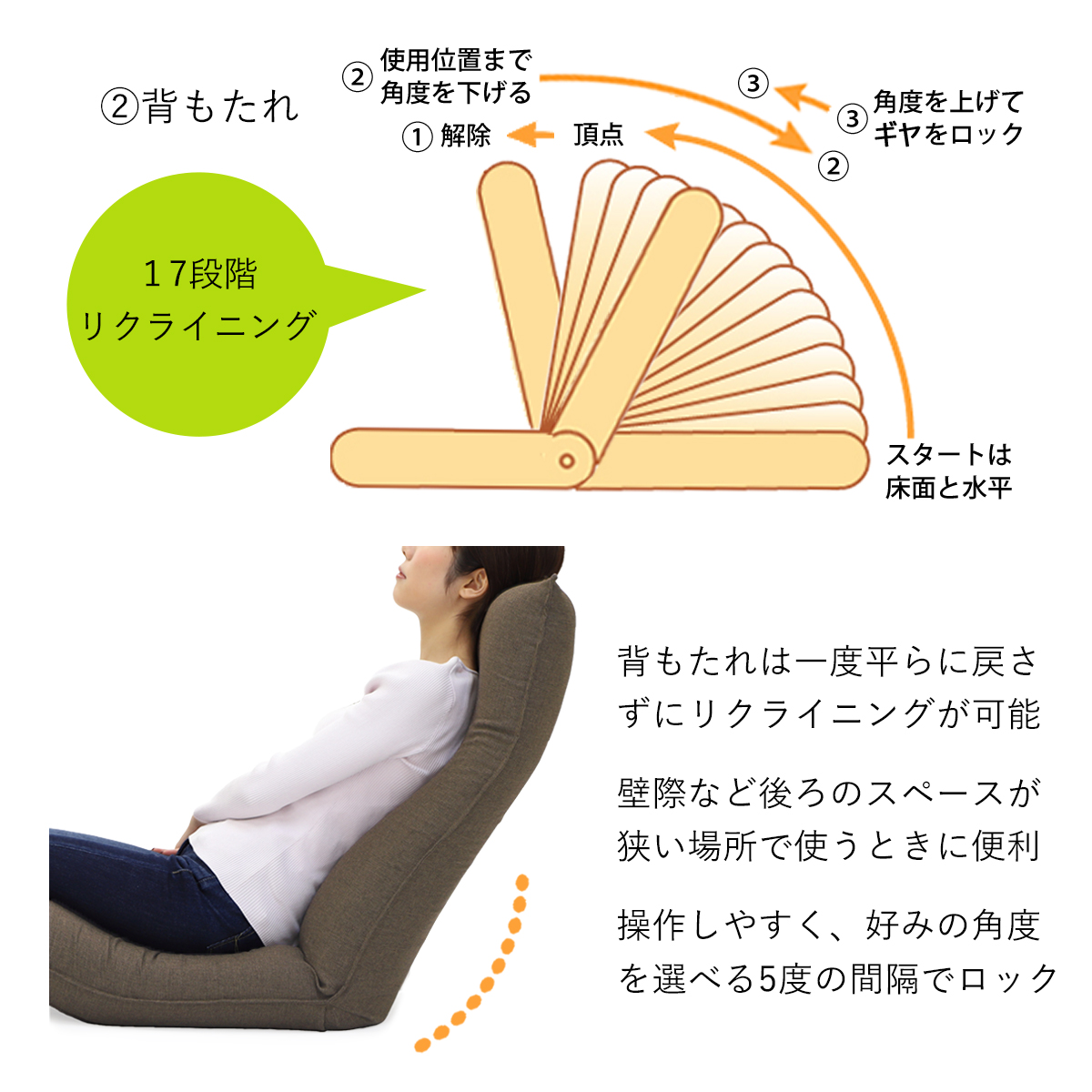 産学連携 リラックス座椅子4-M 《スタンダード》 日本製 ヤマザキ