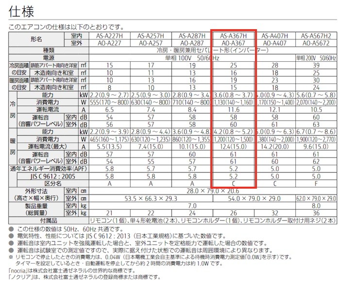 富士通ゼネラル：FUJITSUルームエアコン nocriaノクリア おもに12畳用