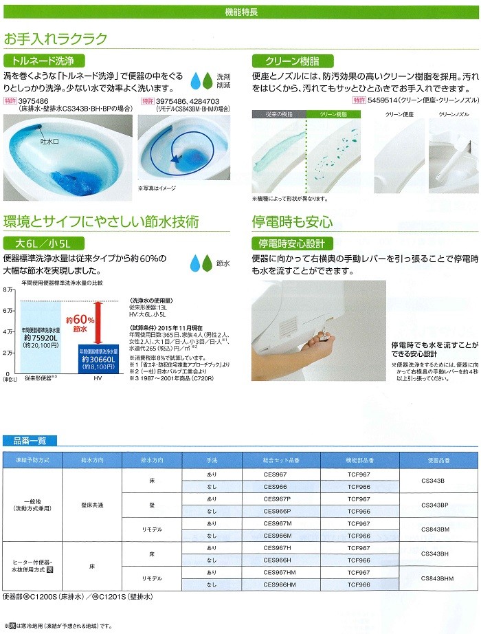 TOTO：ウォシュレット一体形便器 HVシリーズ 床排水タイプ 手洗あり CES967 : ces967 : 材友 - 通販 -  Yahoo!ショッピング