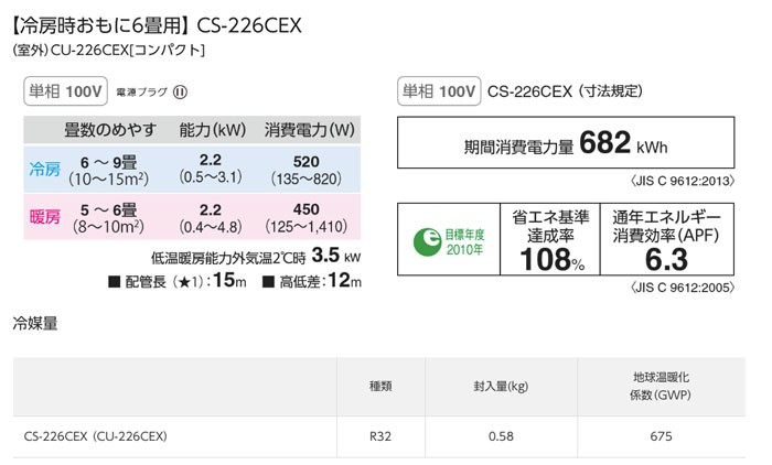 Panasonic（パナソニック）：ルームエアコン 6畳用 即日出荷 CEXシリーズ 色：クリスタルホワイト（室内機：CS-226CEX-W  室外機：CU-226CEX） : cs-226ce-w : 材友 - 通販 - Yahoo!ショッピング