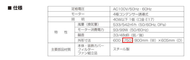 TJMデザイン：レンジフード 間口750mm 中尺吊戸棚（幕板同封） 色：シルバー HST-753SIC : hst-753sic : 材友 - 通販  - Yahoo!ショッピング