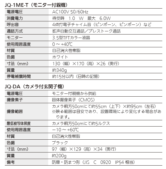 テレビドアホンセット ＲＯＣＯタッチ（録画機能付）JQ-12E アイホン : jq-12e : 材友 - 通販 - Yahoo!ショッピング