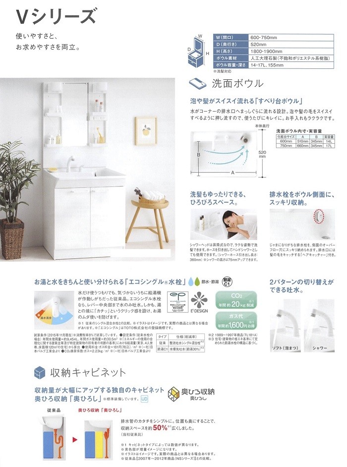 TOTO化粧鏡LME750Lアイボリー 未使用品 TOTO 洗面化粧台 Vシリーズ W750 一面鏡（裏面収納） H1900