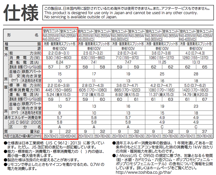 TOSHIBA（東芝 トーシバ）：東芝ルームエアコン 室外機：RAS-2255AV 室内機：RAS-2255V(W) 色：ムーンホワイト : ras-2255  : 材友 - 通販 - Yahoo!ショッピング