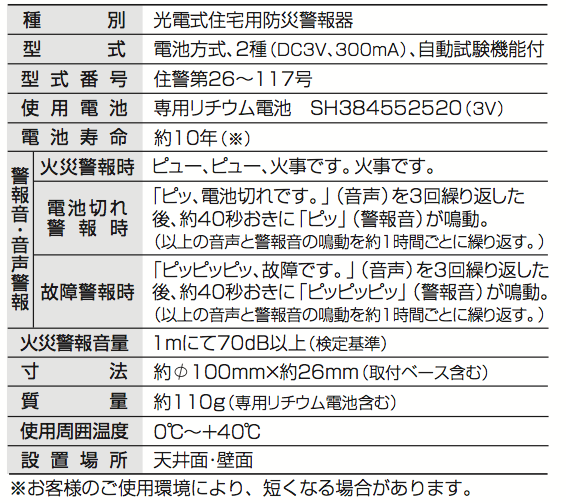 能美防災 能美防災株式会社：住宅用火災警報器 煙式(2種・電池方式