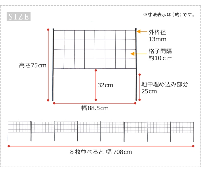 アイアンフェンス 高さ75 グラフ 8枚組 フェンス アイアン ガーデン