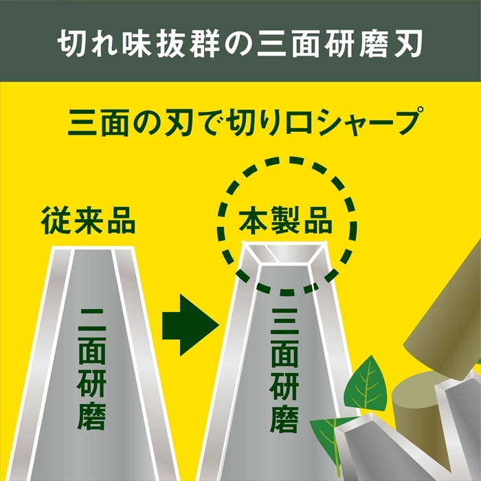 値下げ 電動 植木バリカン 充電式 コードレス...の詳細画像5