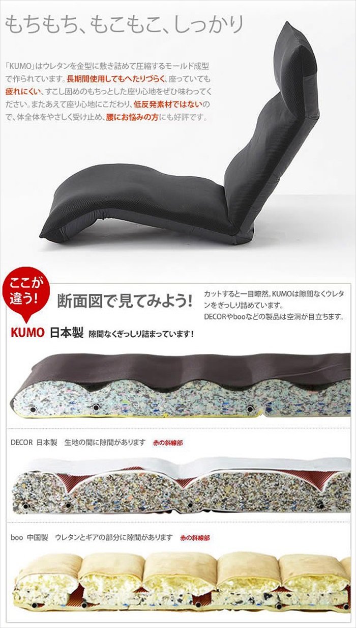 リクライニング 座椅子 椅子 リラックス チェア 日本製 足が疲れにくい 読書 テレビ 和楽 雲LIGHT 下 テクノレッド  M5-MGKST1201SITARED589
