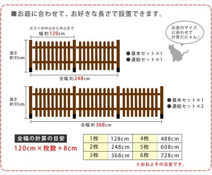 ピケットフェンス ストレート 基本セット/土中用 フェンス 木製