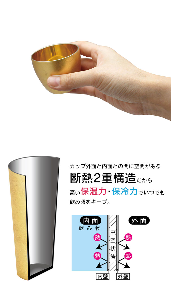 ぐい呑み 二重構造 ステンレス おちょこ 70ml 金沢箔 直径6 高さ5 保温 保冷 軽量 日本製 桐箱入 越前和紙コースター付き ぐい呑みの画像