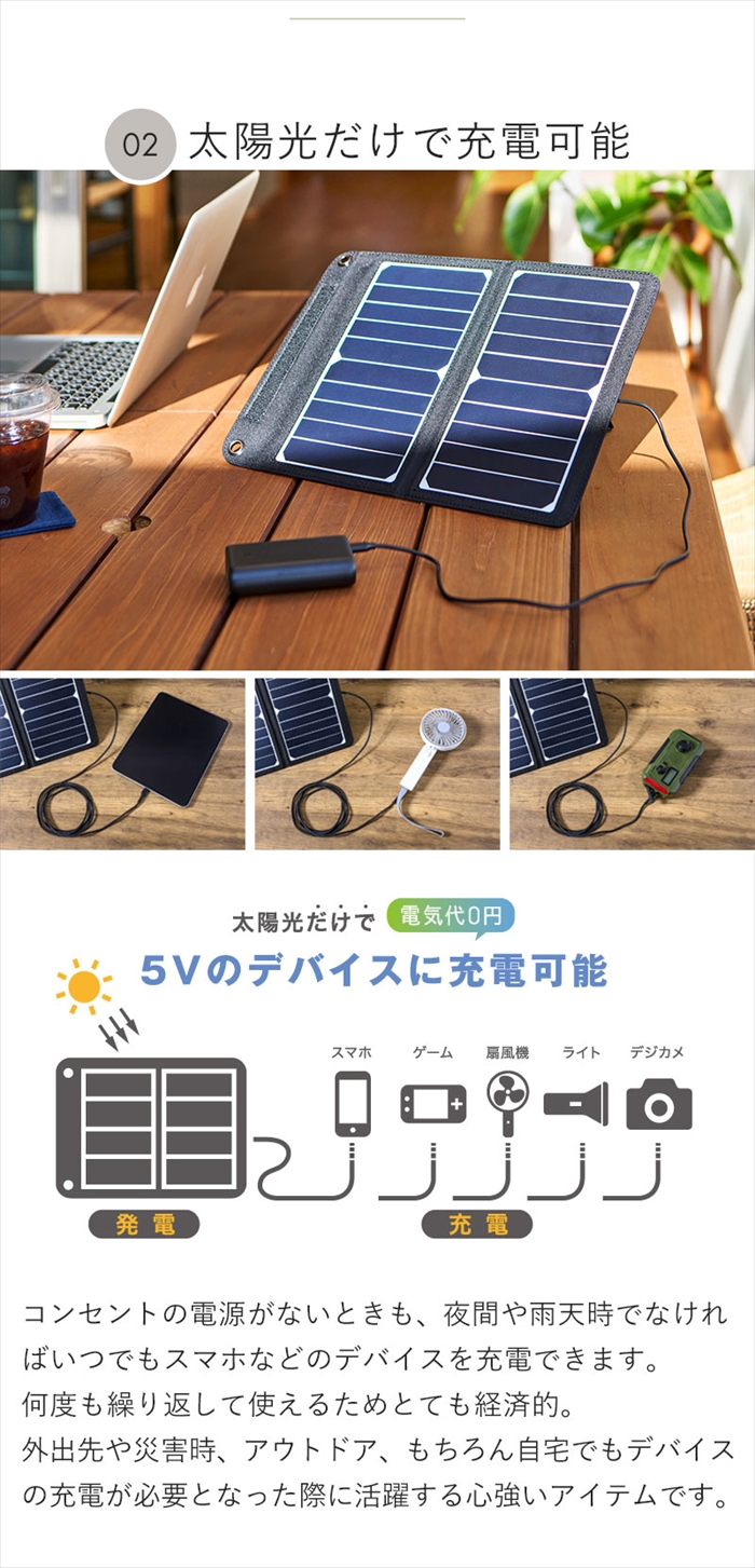 折りたたみ式ソーラーパネル 2枚セット 楽天市場】【クーポンで29598円！7/26まで】【ポータブル電源