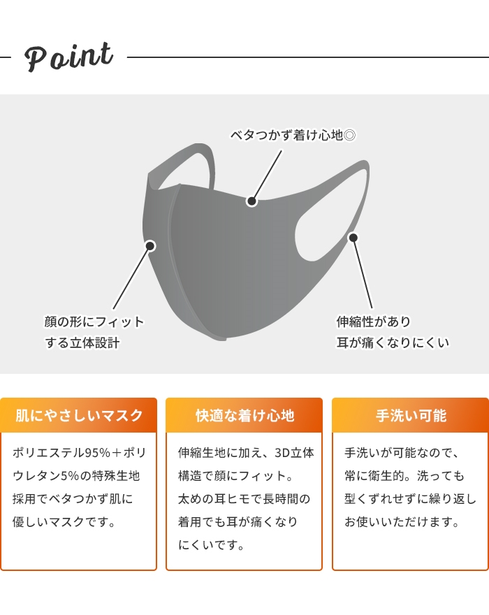 洗える マスク 15枚入 カラーマスク 立体 ...の詳細画像3