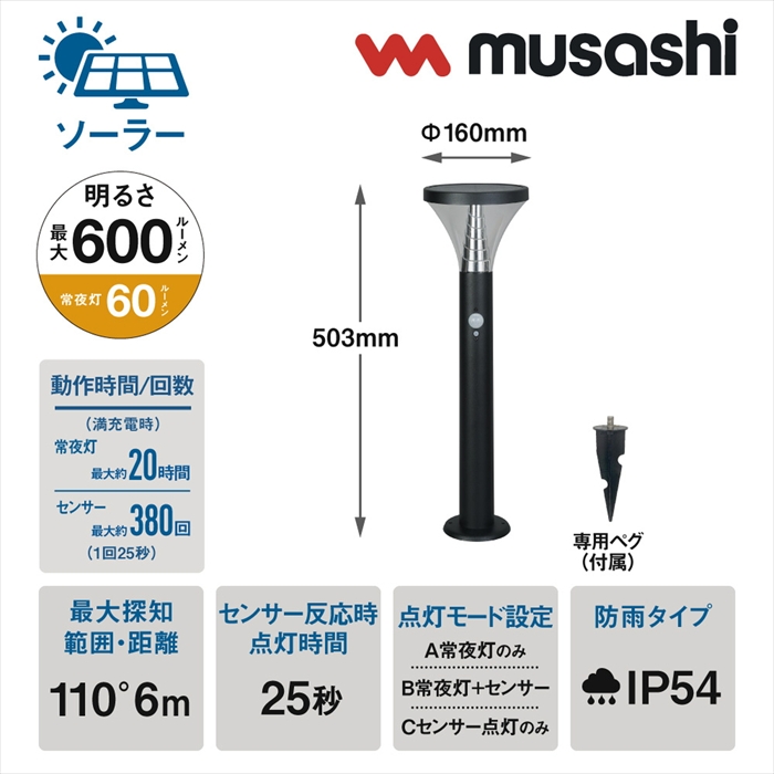 丸めて発送 納車!?】ランドクルーザー250の良いところ / 悪いところ / ZX
