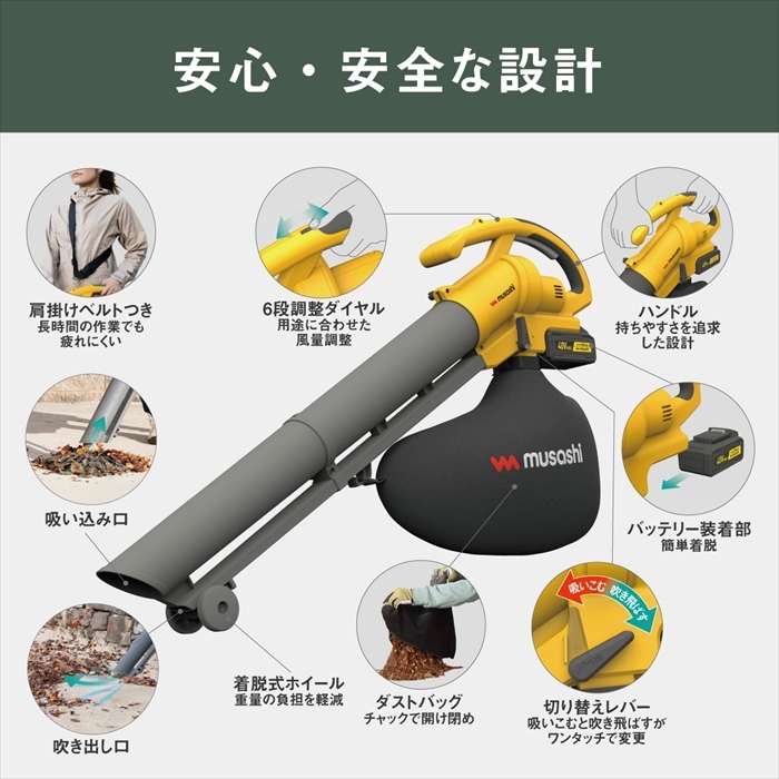 【値引き】吸い込み+粉砕機能付　ブロワバキューム 粉砕機能付エンジンブロワー ブロアーバキューム 1台2役 強力 排気量
