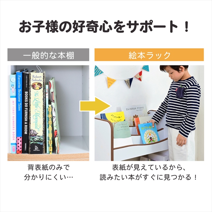 絵本ラック ロータイプ 絵本棚 おもちゃ箱 マガジンラック 木製 スリム おもちゃ 収納 ラック コンパクト 子供用 本棚 薄型 おもちゃ収納 整理箱 おもちゃラック