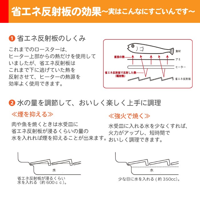 日本製 遠赤外線 ロースター