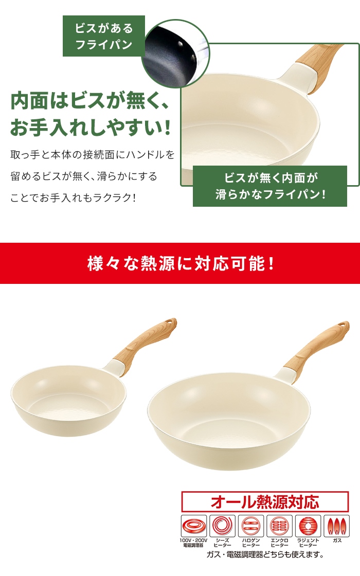 【新品未使用】フライパンセット フライパンセット 2点 フライパン 20cm/炒め鍋 28cm IH ガス火