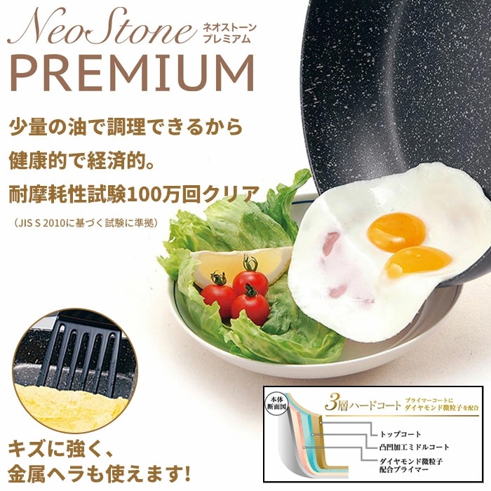 フライパン 20cm/ガラス蓋付き フライパン 26cm/卵焼き器/炒め鍋 28cm 4点セット IH ガス火 3層ハードコート 金属ヘラOK オール熱源 玉子焼き器 ふた付き 新生活_1