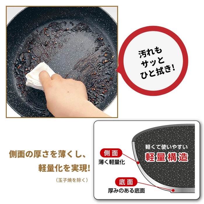 フライパン 20cm/ガラス蓋付き フライパン 26cm/卵焼き器/炒め鍋 28cm 4点セット IH ガス火 3層ハードコート 金属ヘラOK オール熱源 玉子焼き器 ふた付き 新生活_2