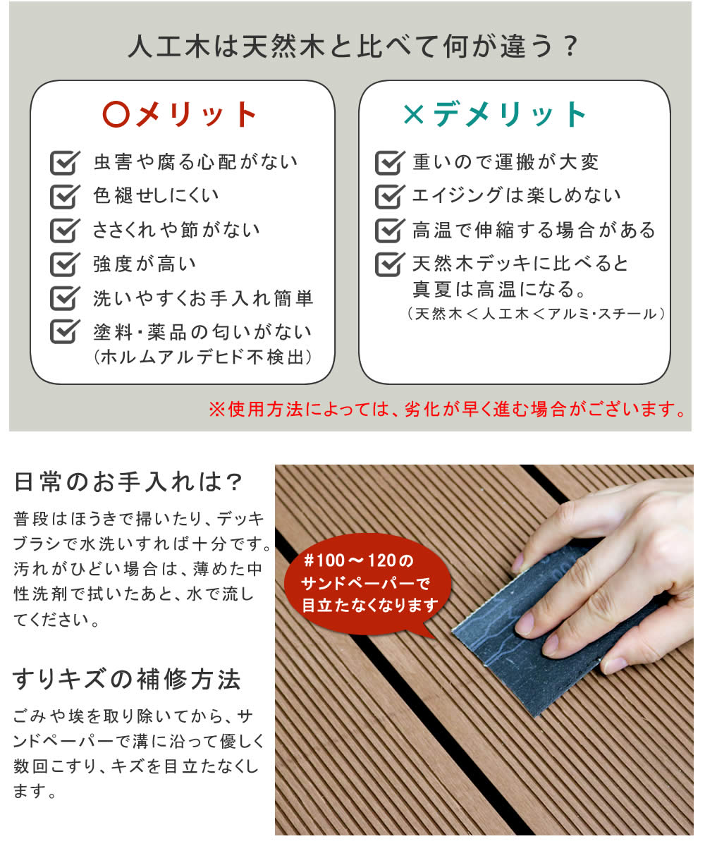 人工木ウッドデッキ ecofeel エコフィール 3台 ステップセット PWDE-3P-STPの画像