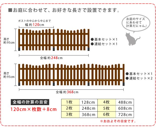 ピケットフェンスＵ型連結セット（平地用） フェンス 木製フェンス