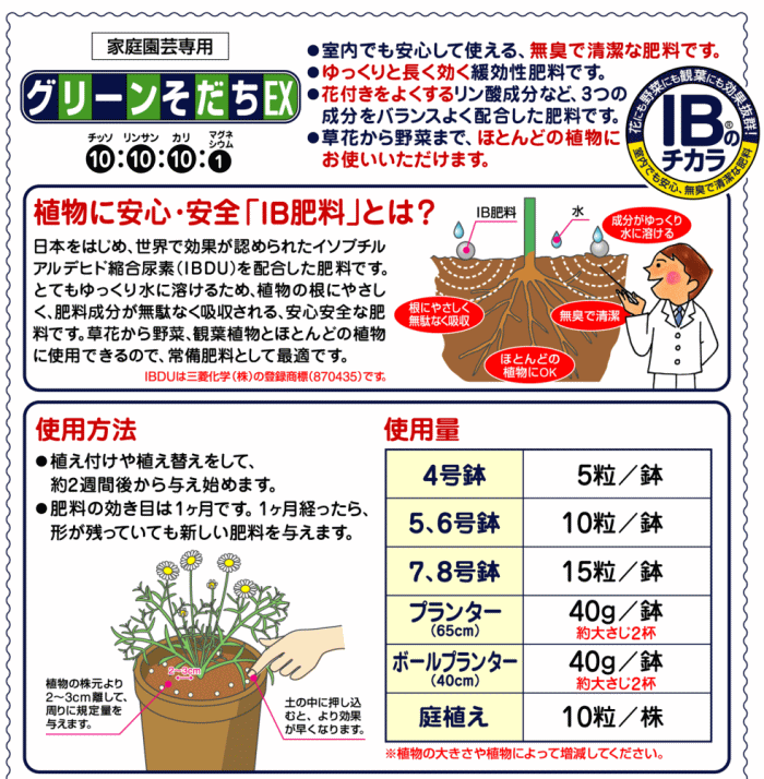 一期一会4639様　パゲアエ　原地株 速達便 楽天市場】[エントリーでP10倍!] 水性シーラー 下地処理剤 アク
