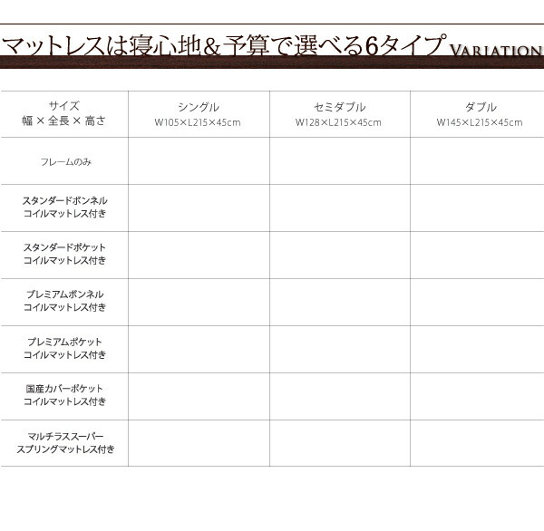 棚・コンセント付きフロアベッド プレミアムポケットコイルマットレス付き セミダブル :a102088040112533:little mama