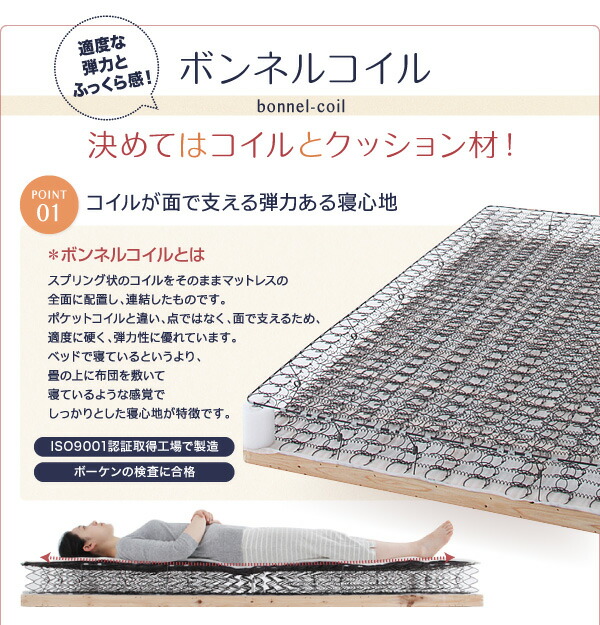 日本店舗 家族を繋ぐ大型マットレスベッド ボンネルコイル タオルタイプセット ワイドK200 脚22cm 組立設置付