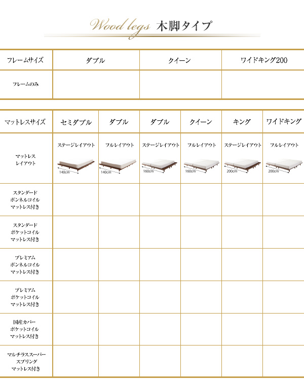 デザインボードベッド プレミアムボンネルコイルマットレス付き 木脚