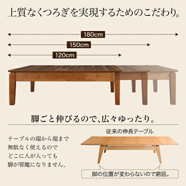 ローテーブル伸縮ダイニングテーブル 天然木 高さ37 幅120-180(その2) ローテーブル 伸縮 おしゃれ 幅120-180 ダイニングテーブル 単品