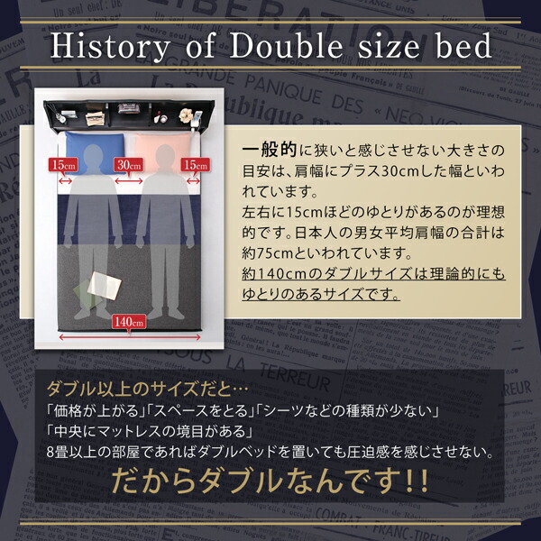 国産 コンセント・照明付 カップルにうれしいフロアベッド 国産 コンセント・照明付 カップルにうれしいフロアベッド