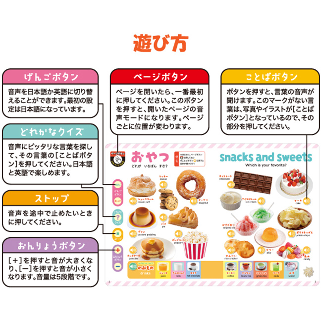 押すだけで日本語と英語が聞ける！ はじめてのことばずかん600(音 図鑑