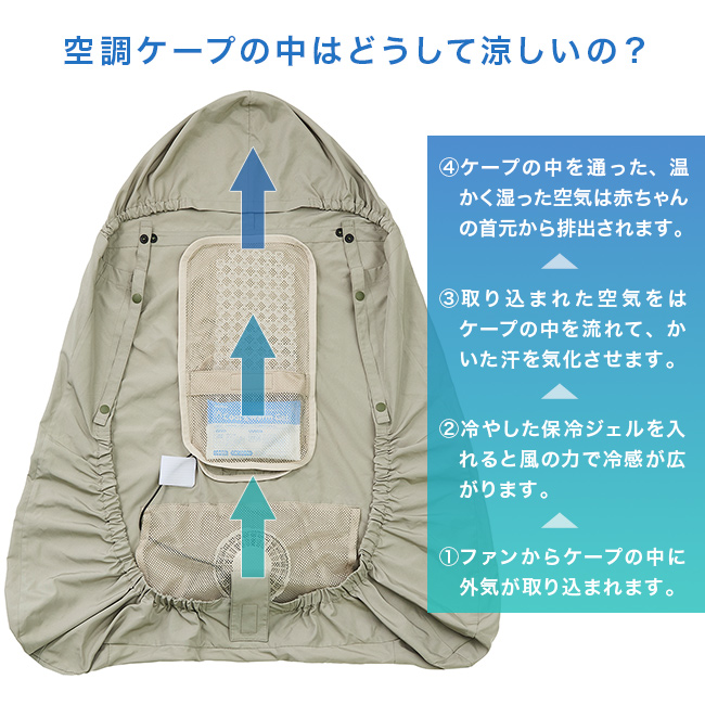 空調ベビーケープ 保冷ジェル付き(空調ケープ ベビー 赤ちゃん 抱っこ