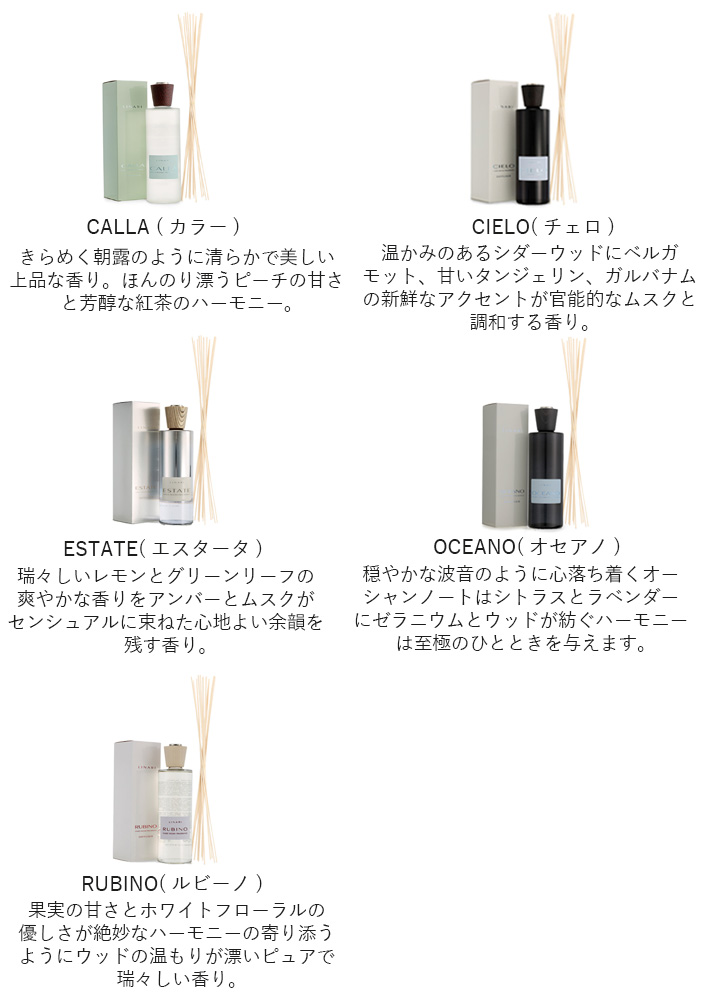 並行輸入品 LINARI リナーリ ルームディフューザー 500ml