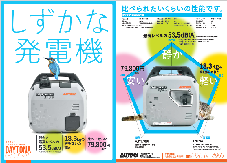 発電機-DAYGENE1700【デイトナ製】 : 電動プロショップ雑貨市場Yahoo