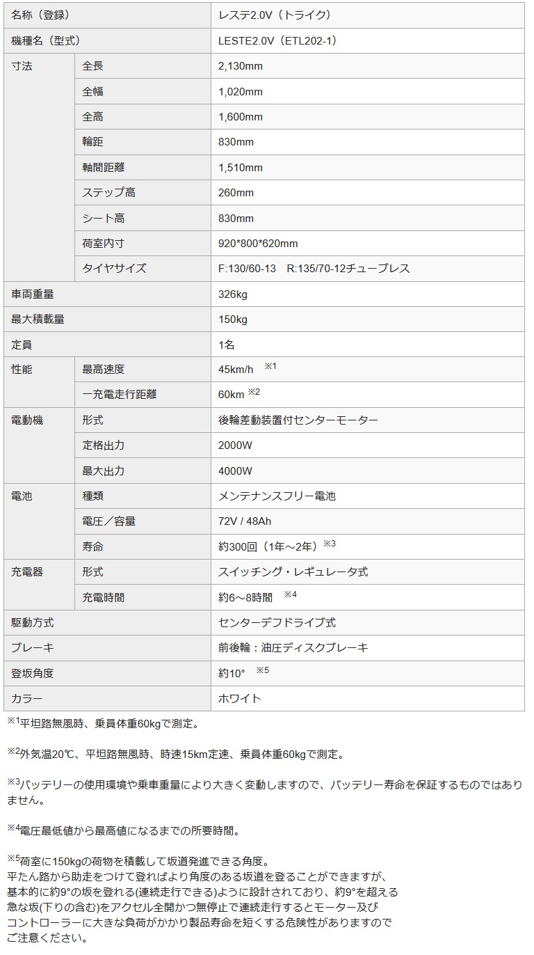 電動トライク　レステ2.0V
