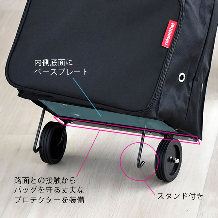 reisenthel（ライゼンタール） 買い物 カート 軽量 フォルダブル