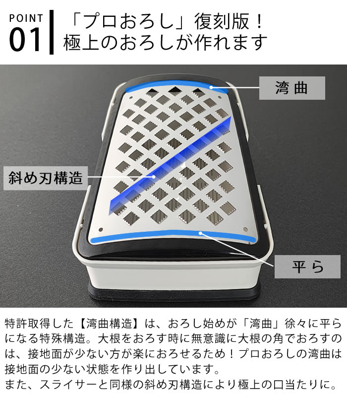 ローヤル　卓上大根おろし機　100V オクムラ おろし器 日本製 和田商店 プロおろしV 調理器具 おろし金