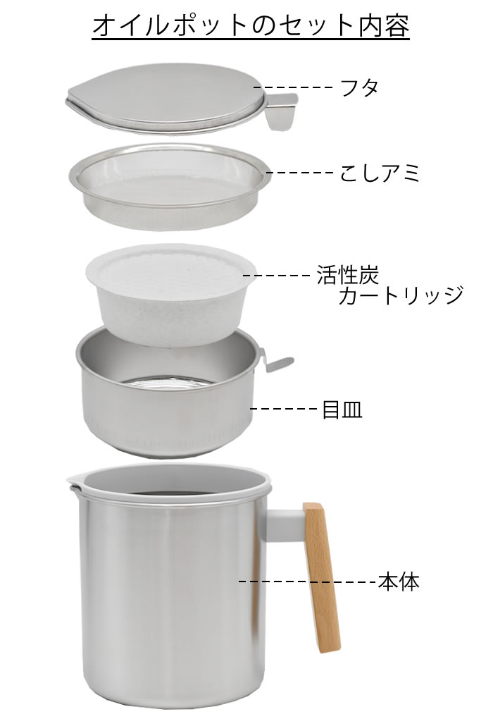 オクムラ オイルポット ステンレス 日本製 京都活具 ステンレスオイル