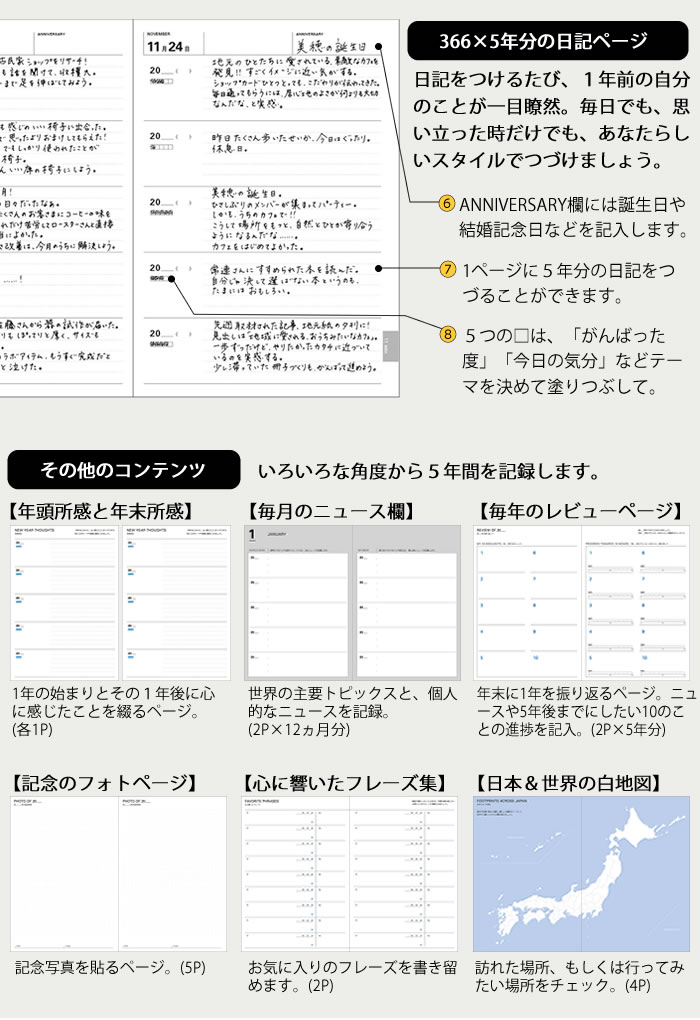 日記帳 MARK'S マークス 5年連用日記 ソフトカバー 年号フリー 1月始まり 手帳 連用ダイアリー 育児ノート 育児日記 出産祝い おしゃれ  ギフト CDR-FYD02 :130130-20799:雑貨ショップドットコム 通販 
