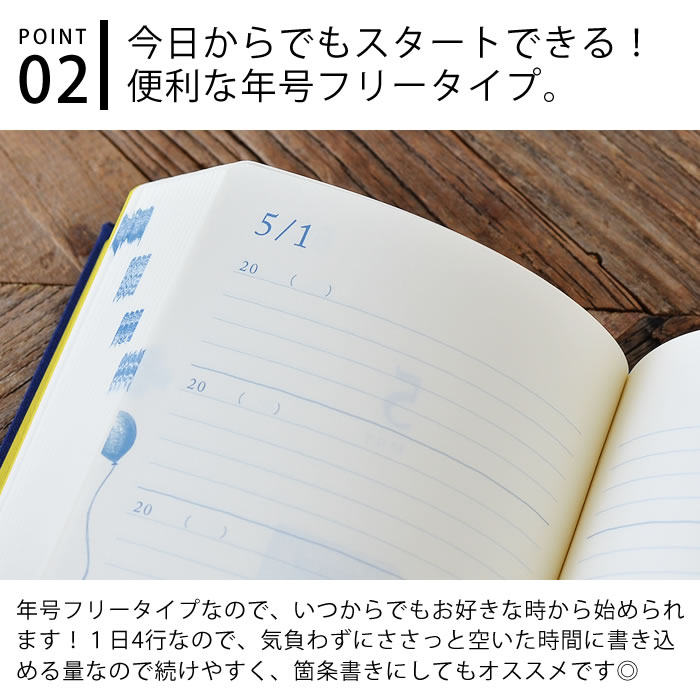 洋書 10冊まとめ売り MIDORI（文具） 日記帳 10年日記 日記 10年連用 扉 紺 えんじ