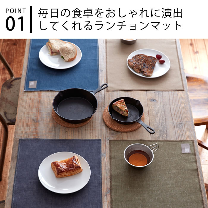 ピンパーネル スポードブルーイタリアン プレースマットセット