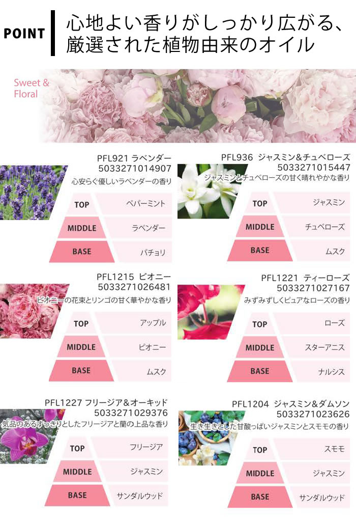 アシュレイ&バーウッド フレグランスランプ専用オイル 500ml